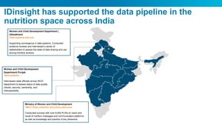 Reflections on supporting India’s development programs with data; Divya Nair, IDinsight 