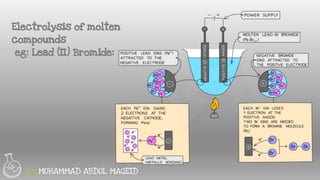 SIR.MUHAMMAD ABDUL MAGEID
 