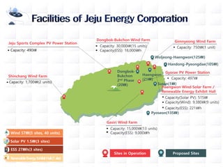 Dr Dong Joo Kim, Jeju Energy Corporation - Carbon-Free Island Jeju by ...