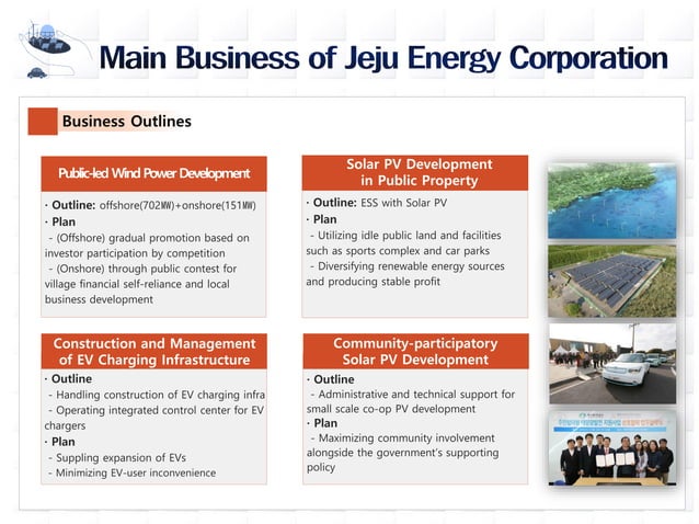 Dr Dong Joo Kim, Jeju Energy Corporation - Carbon-Free Island Jeju by ...
