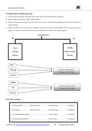 Accounting Variation Proforma
For Solution click www.accountancyknowledge.com/accounting-variation-proforma/ 18 Accounting Variation Proforma
5
5.3 Golden Rules of Debit and Credit
 The term debit means left, and credit means right. They do not mean increase or decrease
 Debit is abbreviated Dr and credit is abbreviated Cr
 The act of entering an amount of the left side of an account is called debiting. Making an entry on the right side is
called crediting
 When the totals of the two sides are compared, an account will have a debit balance if the left side (Dr side) is
greater. Conversely, the account will have a credit balance if the right side (Cr side) is greater
Accounting Scale
DR CR
DR CR
5.4 Contra Accounts
Assets
Drawing
Expense
Liability
O.E
Revenue
Increase will be Debit
Decrease will be Credit
Increase will be Credit
Decrease will be Debit
1. Purchase Return ………..... Return Outward ………..…. Contra Expense ………….….. Cr Balance
2. Sales Return ……………… Return Inward ……………. Contra Revenue …………….. Dr Balance
3. Accumulated Depreciation ……………………………… Contra Assets ………………. Cr Balance
4. Provision for Bad Debts ………………………………… Contra Assets ……………….. Cr Balance
Assets
Drawing
Expense
Liability
Owner’s Equity
Revenue
 