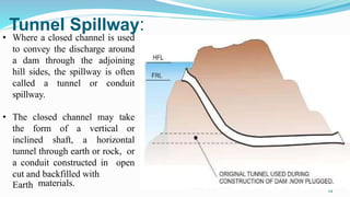 Tunnel Spillway:
• Where a closed channel is used
to convey the discharge around
a dam through the adjoining
hill sides, the spillway is often
called a tunnel or conduit
spillway.
• The closed channel may take
the form of a vertical or
inclined shaft, a horizontal
tunnel through earth or rock, or
a conduit constructed in open
cut and backfilled with
Earth materials.
24
 