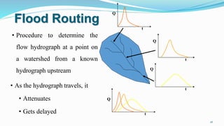 Flood Routing
• Procedure to determine the
flow hydrograph at a point on
a watershed from a known
hydrograph upstream
• As the hydrograph travels, it
• Attenuates
• Gets delayed
Q
t
Q
t
Q
t
Q
t
26
 