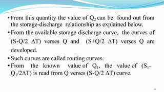 • From this quantity the value of Q2 can be found out from
the storage-discharge relationship as explained below.
•From the available storage discharge curve, the curves of
(S-Q/2 ∆T) verses Q and (S+Q/2 ∆T) verses Q are
developed.
•Such curves are called routing curves.
•From the known value of Q1, the value of (S1-
Q1/2∆T) is read from Q verses (S-Q/2 ∆T) curve.
32
 