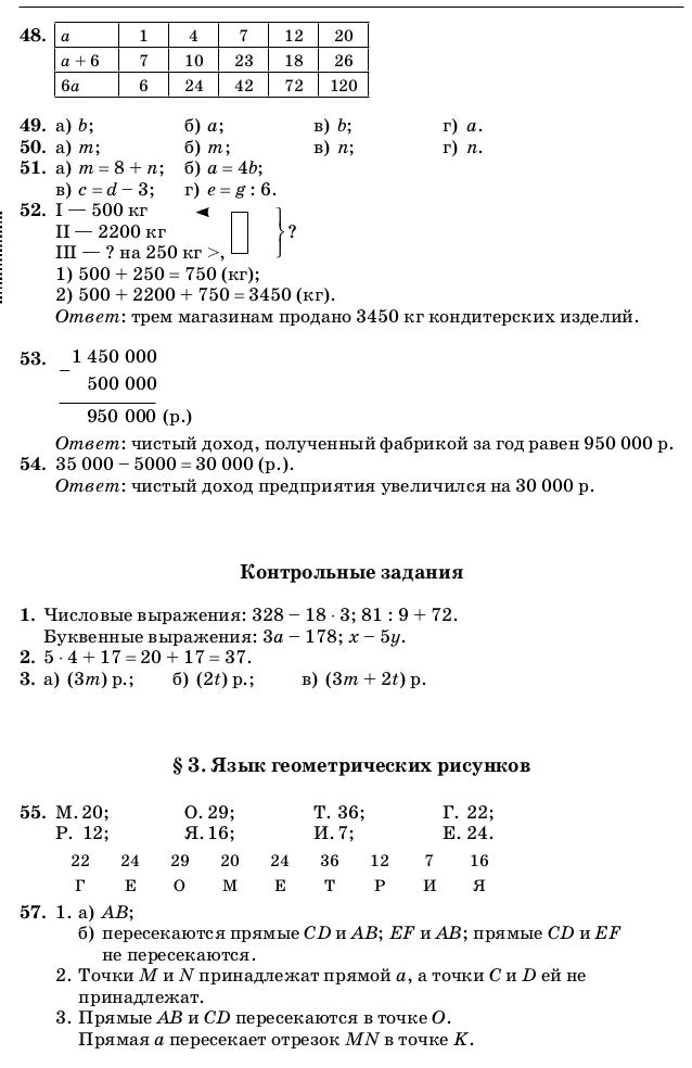 гдз школа номер 336 моро 4б класс гдз школа номер 336 моро 4б класс