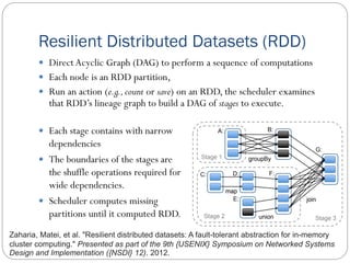 Resilient Distributed Datasets (RDD)
 Direct Acyclic Graph (DAG) to perform a sequence of computations
 Each node is an RDD partition,
 Run an action (e.g.,count or save) on an RDD, the scheduler examines
that RDD’s lineage graph to build a DAG of stages to execute.
Zaharia, Matei, et al. "Resilient distributed datasets: A fault-tolerant abstraction for in-memory
cluster computing." Presented as part of the 9th {USENIX} Symposium on Networked Systems
Design and Implementation ({NSDI} 12). 2012.
 Each stage contains with narrow
dependencies
 The boundaries of the stages are
the shuffle operations required for
wide dependencies.
 Scheduler computes missing
partitions until it computed RDD.
 