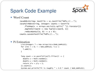 Spark Code Example
 Word Count
 Pi Estimation
 