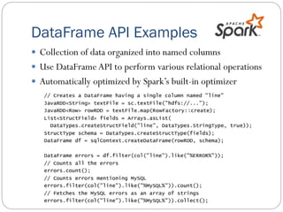 DataFrame API Examples
 Collection of data organized into named columns
 Use DataFrame API to perform various relational operations
 Automatically optimized by Spark’s built-in optimizer
 