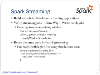 Spark Streaming
 Build scalable fault-tolerant streaming applications.
 Write streaming jobs -- SameWay --Write batch jobs
 Counting tweets on a sliding window
TwitterUtils.createStream(...)
.filter(_.getText.contains("Spark"))
.countByWindow(Seconds(5))
 Reuse the same code for batch processing
 Find words with higher frequency than historic data:
stream.join(historicCounts).filter {
case (word, (curCount, oldCount)) =>
curCount > oldCount
}
https://spark.apache.org/streaming/
 