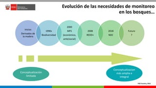 PERÚ LIMPIO
Evolución de las necesidades de monitoreo
en los bosques…
FAO Forestry, 2016
Conceptualización
limitada
Concep...