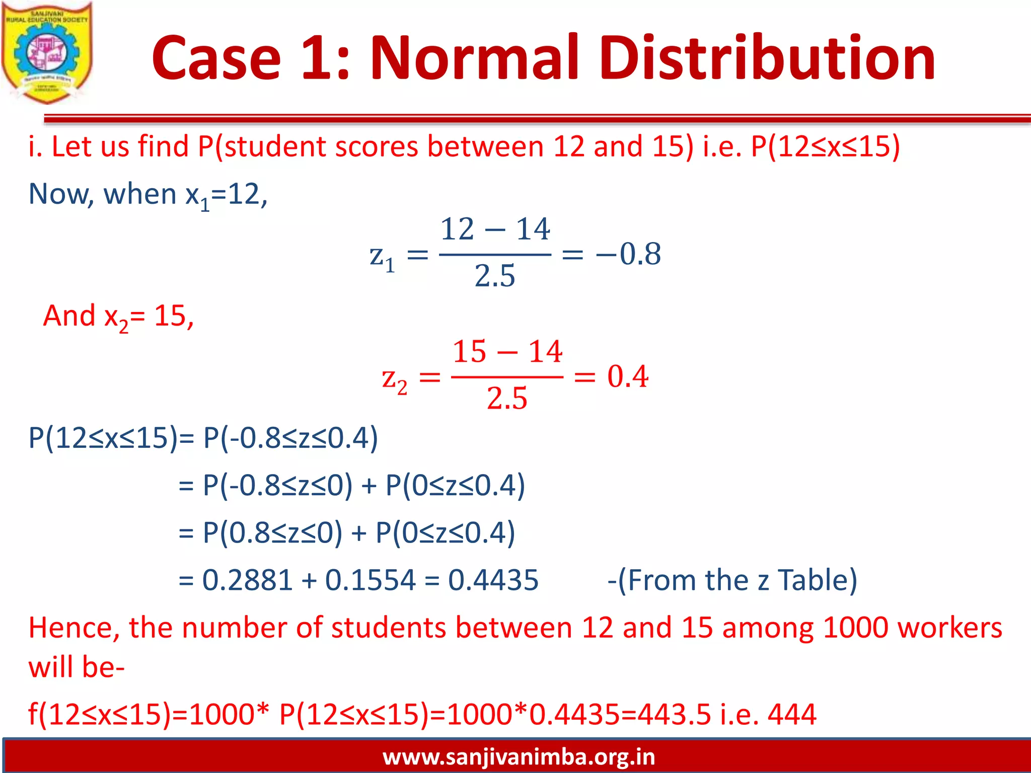 www.sanjivanimba.org.in
Case 1: Normal Distribution
i. Let us find P(student scores between 12 and 15) i.e. P(12≤x≤15)
Now, when x1=12,
z1 =
12 − 14
2.5
= −0.8
And x2= 15,
z2 =
15 − 14
2.5
= 0.4
P(12≤x≤15)= P(-0.8≤z≤0.4)
= P(-0.8≤z≤0) + P(0≤z≤0.4)
= P(0.8≤z≤0) + P(0≤z≤0.4)
= 0.2881 + 0.1554 = 0.4435 -(From the z Table)
Hence, the number of students between 12 and 15 among 1000 workers
will be-
f(12≤x≤15)=1000* P(12≤x≤15)=1000*0.4435=443.5 i.e. 444
 