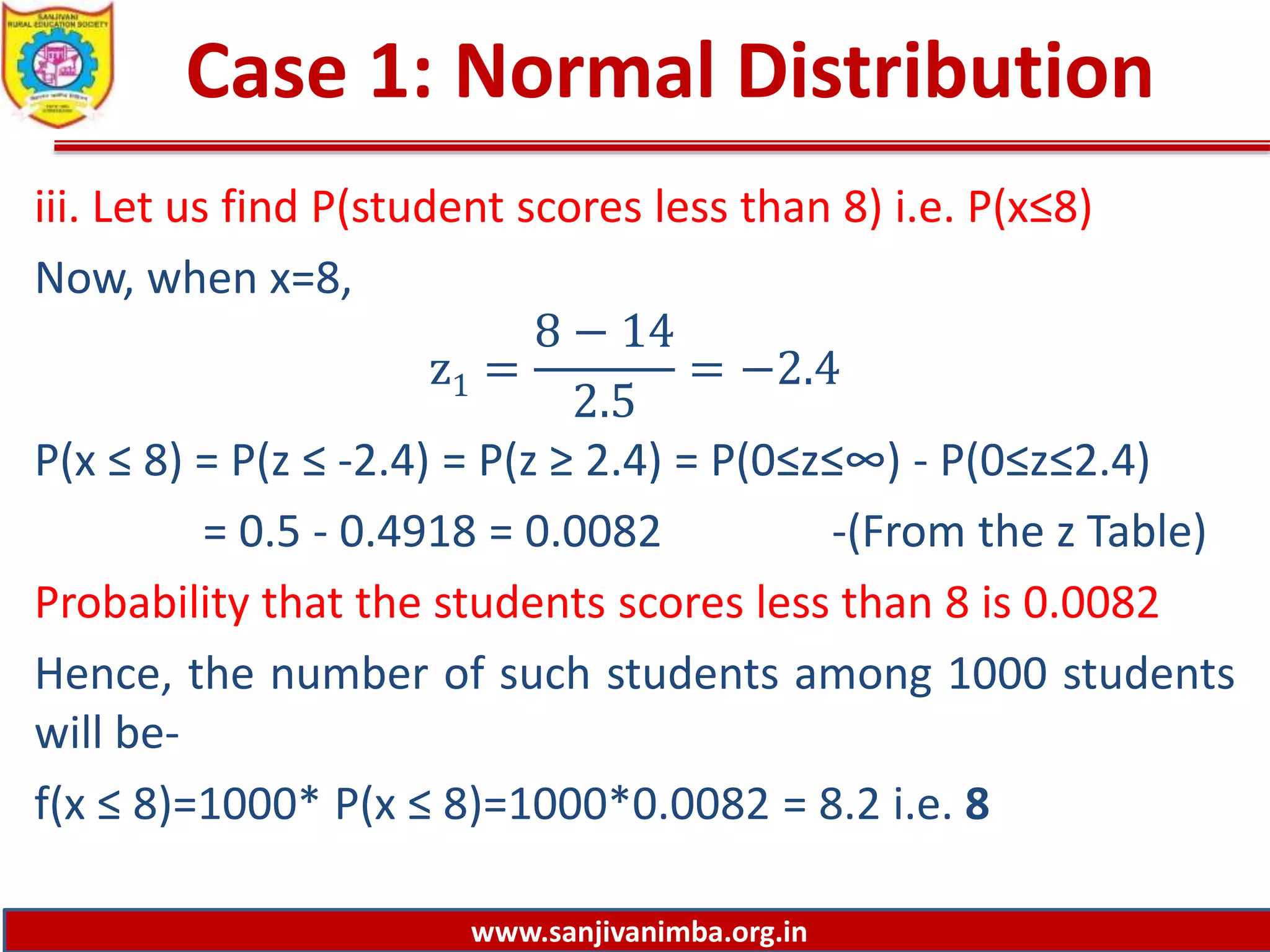 www.sanjivanimba.org.in
Case 1: Normal Distribution
iii. Let us find P(student scores less than 8) i.e. P(x≤8)
Now, when x=8,
z1 =
8 − 14
2.5
= −2.4
P(x ≤ 8) = P(z ≤ -2.4) = P(z ≥ 2.4) = P(0≤z≤∞) - P(0≤z≤2.4)
= 0.5 - 0.4918 = 0.0082 -(From the z Table)
Probability that the students scores less than 8 is 0.0082
Hence, the number of such students among 1000 students
will be-
f(x ≤ 8)=1000* P(x ≤ 8)=1000*0.0082 = 8.2 i.e. 8
 