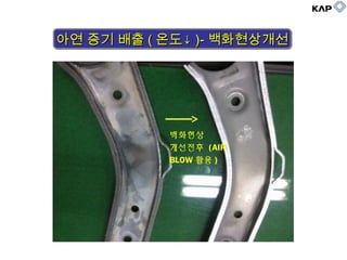 백화현상
개선전후 (AIR
BLOW 활용 )
아연 증기 배출아연 증기 배출 (( 온도온도↓↓ ))-- 백화현상개선백화현상개선아연 증기 배출아연 증기 배출 (( 온도온도↓↓ ))-- 백화현상개선백화현상개선
 
