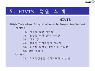 5. HIVIS 적용 소개
HIVIS
(High Technology Integrated Vehicle Inspection System)
차체부문
1). 지능형 용접 시스템
2). 용접점 누락 방지 시스템
3). 서보 건
4). 점용접 비파괴검사 시스템
5). 용접팁 드레싱 칼라분석 시스템
6). CMT 용접기
하드웨어
7). 프로젝션용접 ( 하드웨어 HIVIS)
 