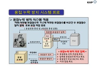 용접 누락 방지 시스템 회로용접 누락 방지 시스템 회로용접 누락 방지 시스템 회로용접 누락 방지 시스템 회로
 
