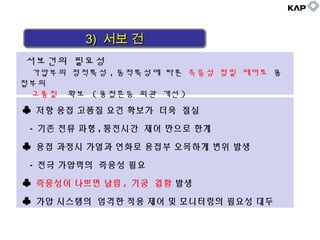 ♣ 저항 용접 고품질 요건 확보가 더욱 절실
- 기존 전류 파형 , 통전시간 제어 만으로 한계
♣ 용접 과정시 가열과 연화로 용접부 오목하게 변위 발생
- 전극 가압력의 즉응성 필요
♣ 즉응성이 나쁘면 날림 , 기공 결함 발생
♣ 가압 시스템의 엄격한 적용 제어 및 모니터링의 필요성 대두
3)3) 서보 건서보 건3)3) 서보 건서보 건
서보건의 필요성
가압부의 정적특성 , 동적특성에 따른 즉응성 정밀 제어로 용
접부의
고품질 확보 ( 용접흔등 외관 개선 )
 