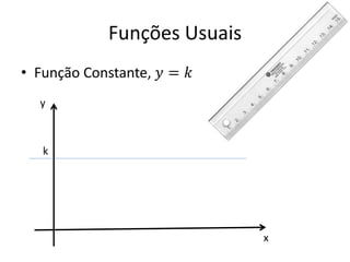 Funções Usuais
• Função Constante, 𝑦 = 𝑘
y

k

x

 