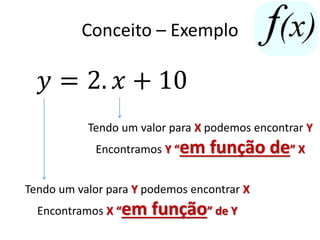 Conceito – Exemplo

𝑦 = 2. 𝑥 + 10
Tendo um valor para X podemos encontrar Y
Encontramos Y “em

função de” X

Tendo um valor para Y podemos encontrar X
Encontramos X “em

função” de Y

 