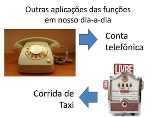 Outras aplicações das funções
em nosso dia-a-dia

Conta
telefônica

Corrida de
Taxi

 