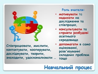 Роль вчителя:
• мотивувати та
надихати на
дослідження та
співпрацю,
• консультувати та
сприяти розбудові
освітнього
середовища
• допомагати в само
оцінюванні,
розв'язуванні
складних проблем
тощо
Співпрацювати, мислити,
контактувати, кооперувати,
досліджувати, творити,
знаходити, удосконалювати …
Навчальний процес
 