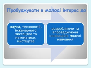 науки, технологій,
інженерного
мистецтва та
математики,
мистецтва
розробляючи та
впроваджуючи
інноваційні моделі
навчання
Пробуджувати в молоді інтерес до
 
