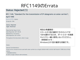 RFC1149のErrata
特別な考慮事項：
ミラーとの1回の衝突でそのキャリアが
100％損失するため、ポートミラーを鳥類
キャリアと一緒に使用しないでください。
- 研修員のメモ -
Windowsとの1回の衝突も同様です。
 