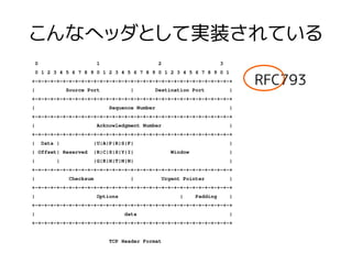 こんなヘッダとして実装されている
0 1 2 3
0 1 2 3 4 5 6 7 8 9 0 1 2 3 4 5 6 7 8 9 0 1 2 3 4 5 6 7 8 9 0 1
+-+-+-+-+-+-+-+-+-+-+-+-+-+-+-+-+-+-+-+-+-+-+-+-+-+-+-+-+-+-+-+-+
| Source Port | Destination Port |
+-+-+-+-+-+-+-+-+-+-+-+-+-+-+-+-+-+-+-+-+-+-+-+-+-+-+-+-+-+-+-+-+
| Sequence Number |
+-+-+-+-+-+-+-+-+-+-+-+-+-+-+-+-+-+-+-+-+-+-+-+-+-+-+-+-+-+-+-+-+
| Acknowledgment Number |
+-+-+-+-+-+-+-+-+-+-+-+-+-+-+-+-+-+-+-+-+-+-+-+-+-+-+-+-+-+-+-+-+
| Data | |U|A|P|R|S|F| |
| Offset| Reserved |R|C|S|S|Y|I| Window |
| | |G|K|H|T|N|N| |
+-+-+-+-+-+-+-+-+-+-+-+-+-+-+-+-+-+-+-+-+-+-+-+-+-+-+-+-+-+-+-+-+
| Checksum | Urgent Pointer |
+-+-+-+-+-+-+-+-+-+-+-+-+-+-+-+-+-+-+-+-+-+-+-+-+-+-+-+-+-+-+-+-+
| Options | Padding |
+-+-+-+-+-+-+-+-+-+-+-+-+-+-+-+-+-+-+-+-+-+-+-+-+-+-+-+-+-+-+-+-+
| data |
+-+-+-+-+-+-+-+-+-+-+-+-+-+-+-+-+-+-+-+-+-+-+-+-+-+-+-+-+-+-+-+-+
TCP Header Format
RFC793
 