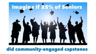 Imagine if 25% of Seniors
did community-engaged capstones
 