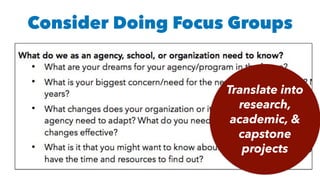 Translate into
research,
academic, &
capstone
projects
Consider Doing Focus Groups
 