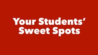 Your Students’
Sweet Spots
 