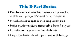 This 8-Part Series
•Can be done across four years (but placed to
match your program’s timeline for projects)
•Introduces concepts & inspiring examples
•Helps students start integrating from first year
•Includes work plans and worksheets
•Helps students talk with partners and faculty
 