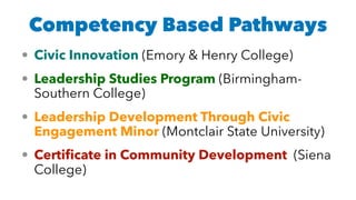 • Civic Innovation (Emory & Henry College)
• Leadership Studies Program (Birmingham-
Southern College)
• Leadership Development Through Civic
Engagement Minor (Montclair State University)
• Certiﬁcate in Community Development (Siena
College)
Competency Based Pathways
 