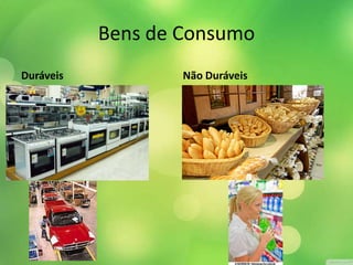 Bens de Consumo
Duráveis Não Duráveis
 