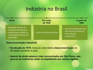 Início Por volta
de 1930
A partir de
1950
Desconcentração industrial
• produção de bens de
consumo não duráveis
• voltada para atender às
necessidades básicas da
população
• início da indústria de base
• início da indústria de bens
de consumo duráveis (a
maior do país
atualmente)
• Na década de 1970, inicia-se uma relativa desconcentração da
atividade industrial no país.
• Apesar de ainda estarem mais concentradas em São Paulo, aos
poucos as indústrias estão se espalhando por outras regiões.
Indústria no Brasil
 