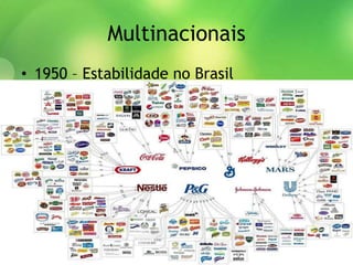 Multinacionais
• 1950 – Estabilidade no Brasil
 