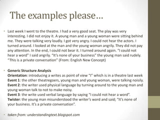 The examples please…
• Last week I went to the theatre. I had a very good seat. The play was very
interesting. I did not enjoy it. A young man and a young woman were sitting behind
me. They were talking very loudly. I got very angry. I could not hear the actors. I
turned around. I looked at the man and the young woman angrily. They did not pay
any attention. In the end, I could not bear it. I turned around again. “I could not
hear a word” I said angrily. “It’s none of your business” the young man said rudely.
“This is a private conversation” (From: English New Concept)
• Generic Structure Analysis
Orientation: introducing a writes as point of view “I” which is in a theatre last week
Event 1: the other theatregoers, young man and young woman, were talking noisily.
Event 2: the writer used physical language by turning around to the young man and
young woman talk to not to make noisy.
Event 3: the write used verbal language by saying “I could not hear a word”.
Twister: the young man misunderstood the writer’s word and said; “It’s none of
your business. It’s a private conversation”.
• taken from: understandingtext.blogspot.com

 