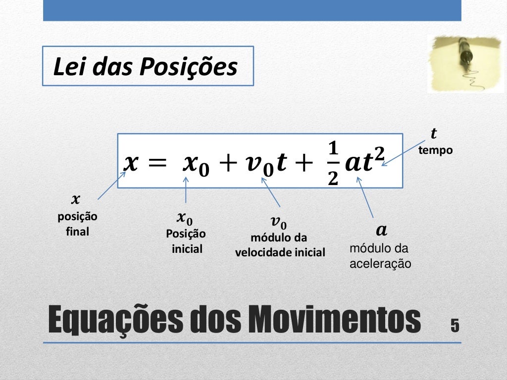 Exercícios De Queda Livre E Lançamento Vertical