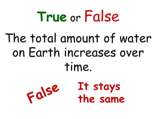 True or False
The total amount of water
on Earth increases over
time.
It stays
the same
 