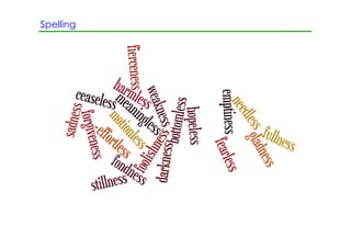Spelling
 