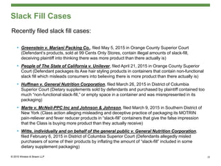 Slack Fill Cases
Recently filed slack fill cases:
• Greenstein v. Mariani Packing Co., filed May 5, 2015 in Orange County Superior Court
(Defendant’s products, sold at 99 Cents Only Stores, contain illegal amounts of slack-fill,
deceiving plaintiff into thinking there was more product than there actually is)
• People of The State of California v. Unilever, filed April 21, 2015 in Orange County Superior
Court (Defendant packages its Axe hair styling products in containers that contain non-functional
slack fill which misleads consumers into believing there is more product than there actually is)
• Huffman v. General Nutrition Corporation, filed March 26, 2015 in District of Columbia
Superior Court (Dietary supplements sold by defendants and purchased by plaintiff contained too
much “non-functional slack-fill,” or empty space in a container and was misrepresented in its
packaging)
• Marte v. McNeil-PPC Inc and Johnson & Johnson, filed March 9, 2015 in Southern District of
New York (Class action alleging misleading and deceptive practice of packaging its MOTRIN
pain-reliever and fever reducer products in “slack-fill” containers that give the false impression
that the Class is buying more product than they actually receive)
• Witte, individually and on behalf of the general public v. General Nutrition Corporation,
filed February 6, 2015 in District of Columbia Superior Court (Defendants allegedly misled
purchasers of some of their products by inflating the amount of “slack-fill” included in some
dietary supplement packaging)
25
 
