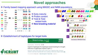 Research Program Genetic Gains (RPGG) Review Meeting 2021: From Discovery to Delivery- Pigeonpea Genomics - Trait discovery & deployment By Rachit K Saxena