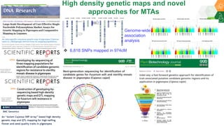 Research Program Genetic Gains (RPGG) Review Meeting 2021: From Discovery to Delivery- Pigeonpea Genomics - Trait discovery & deployment By Rachit K Saxena