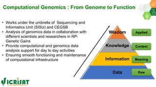 Research Program Genetic Gains (RPGG) Review Meeting 2021: Computational Genomics By Mr Prasad Bajaj and Team