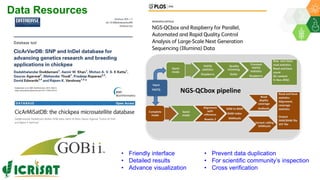 Research Program Genetic Gains (RPGG) Review Meeting 2021: Computational Genomics By Mr Prasad Bajaj and Team