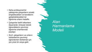 Alan
Harmanlama
Modeli
• Daha profesyonel bir
yaklaşımla çalışanların sürekli
erişebilecekleri ve kendilerini
geliştirebilecekleri bir
öğrenme ortamı hedeftir.
• Çalışanlar belirli etkenlere
dayanarak, bireysel olarak
öğrendiklerini çevrimiçi
öğrenme ortamlarında
paylaşır.
• Sınıf, çalışanların ve onların
rehberlerinin çevrimiçi
öğrenilenleri ilerletmek için
yüz yüze bir araya gelir.
 