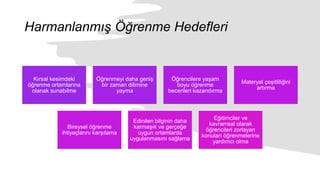 Harmanlanmış Öğrenme Hedefleri
Kırsal kesimdeki
öğrenme ortamlarına
olanak sunabilme
Öğrenmeyi daha geniş
bir zaman dilimine
yayma
Öğrencilere yaşam
boyu öğrenme
becerileri kazandırma
Materyal çeşitliliğini
artırma
Bireysel öğrenme
ihtiyaçlarını karşılama
Edinilen bilginin daha
karmaşık ve gerçeğe
uygun ortamlarda
uygulanmasını sağlama
Eğitimciler ve
kavramsal olarak
öğrencileri zorlayan
konuları öğrenmelerine
yardımcı olma
 
