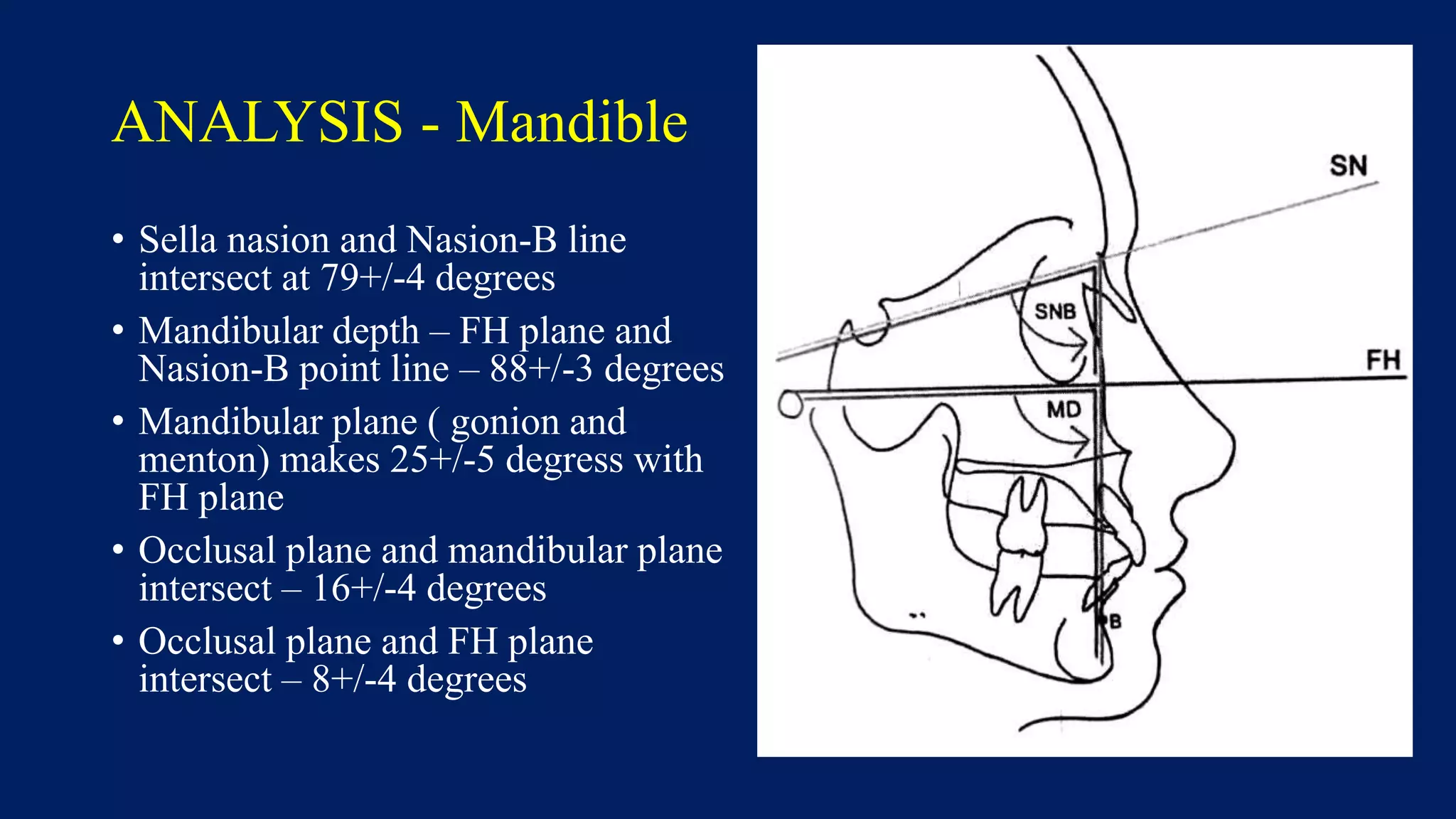ANALYSIS - Mandible
• Sella nasion and Nasion-B line
intersect at 79+/-4 degrees
• Mandibular depth – FH plane and
Nasion-B point line – 88+/-3 degrees
• Mandibular plane ( gonion and
menton) makes 25+/-5 degress with
FH plane
• Occlusal plane and mandibular plane
intersect – 16+/-4 degrees
• Occlusal plane and FH plane
intersect – 8+/-4 degrees
 