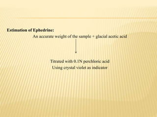 Estimation of Ephedrine:
An accurate weight of the sample + glacial acetic acid
Titrated with 0.1N perchloric acid
Using crystal violet as indicator
 
