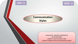 Communication
Styles
UNIT - II TOPIC - II
Prepared By:- MS.MALI SUNAYANA M
ASST.PROFESSOR
SUBJECT:- Communication Skills
Sahyadri College Of Pharmacy,Methwade,Sangola
1
 