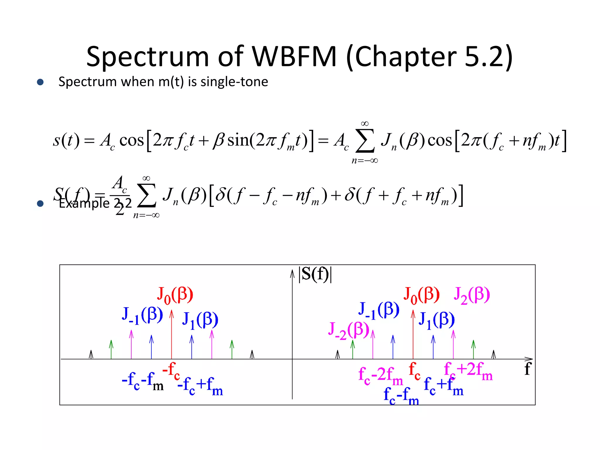 Spectrum of WBFM (Chapter 5.2)
 Spectrum when m(t) is single-tone
 Example 2.2
   
 
( ) cos 2 sin(2 ) ( )cos 2 ( )
( ) ( ) ( ) ( )
2
c c m c n c m
n
c
n c m c m
n
s t A f t f t A J f nf t
A
S f J f f nf f f nf
    
  




   
     


 